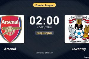 Nhận định Arsenal vs Coventry: đội hình dự kiến