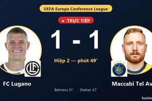 TRỰC TIẾPTrực tiếp FC Lugano vs Maccabi Tel Aviv: Maccabi Tel Aviv gỡ hòa 1-1
