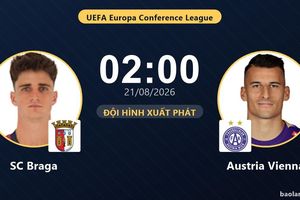 TRỰC TIẾPTrực tiếp SC Braga vs Austria Vienna: Trận đấu đang diễn ra
