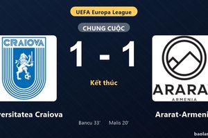 Thống kê trận đấu Universitatea Craiova 1-1 Ararat-Armenia: Hai đội chia điểm