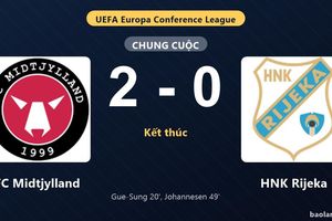 Thống kê trận đấu FC Midtjylland 2-0 HNK Rijeka: S. Johannesen tỏa sáng, FC Midtjylland giành chiến thắng, đi tiếp