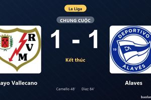 Thống kê trận đấu Rayo Vallecano 1-1 Alaves: Hai đội chia điểm