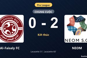 Thống kê trận đấu Al-Faisaly FC 0-2 NEOM: A. Lacazette tỏa sáng, NEOM giành trọn 3 điểm