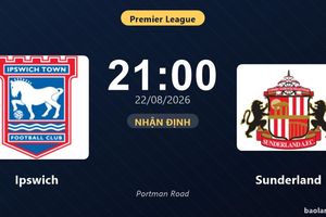 Nhận định Ipswich vs Sunderland: đội hình dự kiến