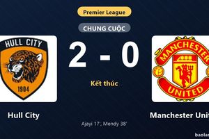 Thống kê trận đấu Hull City 2-0 Manchester United: N. Mendy tỏa sáng, Hull City giành trọn 3 điểm
