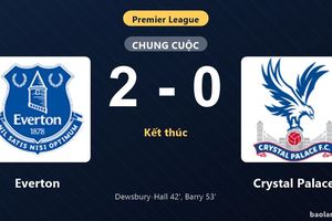 Thống kê trận đấu Everton 2-0 Crystal Palace: T. Barry tỏa sáng, Everton giành trọn 3 điểm