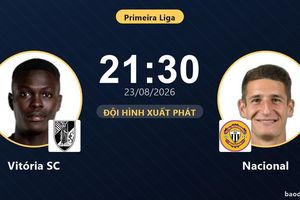 TRỰC TIẾPTrực tiếp Vitória SC vs Nacional: Trận đấu đang diễn ra
