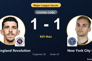 Chia điểm New York City FC, New England Revolution cùng đối thủ giành vé vào vòng 1/16
