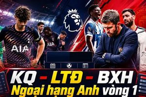Ngoại hạng Anh hôm nay 23/8: MU thua tân binh, Man City chờ xuất trận