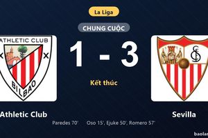 Thống kê trận đấu Athletic Club 1-3 Sevilla: I. Romero tỏa sáng, Sevilla giành trọn 3 điểm