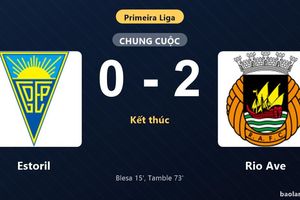 Thống kê trận đấu Estoril 0-2 Rio Ave: Tamble tỏa sáng, Rio Ave giành trọn 3 điểm