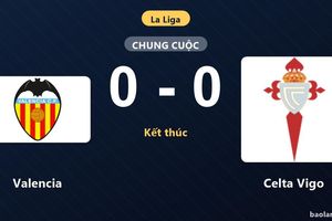 Thống kê trận đấu Valencia 0-0 Celta Vigo: Trận hòa không bàn thắng