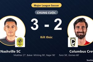 Ngược dòng hạ Columbus Crew, Nashville SC xây chắc ngôi đầu và giành vé đi tiếp