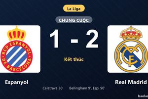 Thống kê trận đấu Espanyol 1-2 Real Madrid: C. Espi tỏa sáng, Real Madrid giành trọn 3 điểm