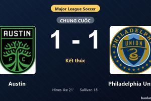 Thống kê trận đấu Austin 1-1 Philadelphia Union: Hai đội chia điểm