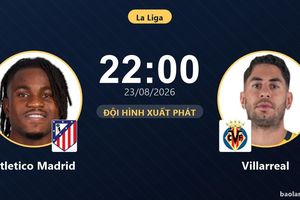 TRỰC TIẾPTrực tiếp Atletico Madrid vs Villarreal: Đội hình xuất phát