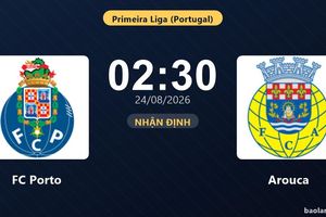 Nhận định FC Porto vs Arouca: Đại chiến nhóm đầu