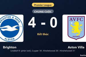 Thống kê trận đấu Brighton 4-0 Aston Villa: Brighton thắng đậm thuyết phục