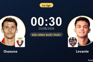 TRỰC TIẾPTrực tiếp Osasuna vs Levante: Hết hiệp 1, hòa 0-0