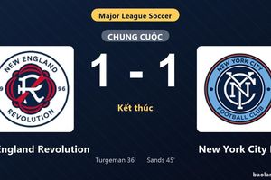 Thống kê trận đấu New England Revolution 1-1 New York City FC: Hai đội chia điểm