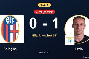 TRỰC TIẾPTrực tiếp Bologna vs Lazio: Lazio mở tỷ số