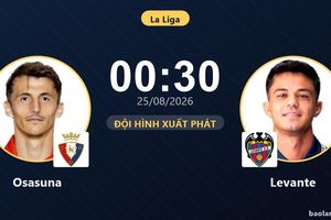 TRỰC TIẾPTrực tiếp Osasuna vs Levante: Levante kiểm soát bóng nhưng bế tắc, chưa có bàn thắng