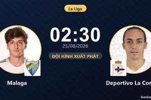TRỰC TIẾPTrực tiếp Malaga vs Deportivo La Coruna: Đội hình xuất phát