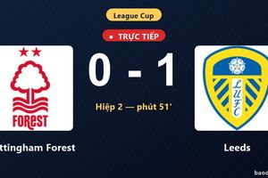 TRỰC TIẾPTrực tiếp Nottingham Forest vs Leeds: Leeds mở tỷ số