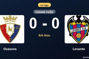 Thống kê trận đấu Osasuna 0-0 Levante: Trận hòa không bàn thắng
