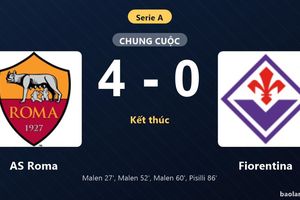 Thống kê trận đấu AS Roma 4-0 Fiorentina: AS Roma thắng đậm thuyết phục