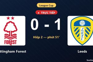 TRỰC TIẾPTrực tiếp Nottingham Forest vs Leeds: Leeds mở tỷ số