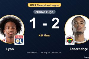 Hạ Lyon ngay trên sân khách, Fenerbahçe nắm lợi thế tại Play-offs Champions League
