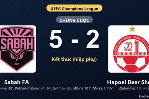 Thống kê trận đấu Sabah FA 5-2 Hapoel Beer Sheva: Sabah FA ngược dòng ngoạn mục, giành lợi thế trước lượt còn lại