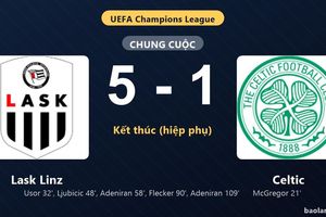 Thống kê trận đấu Lask Linz 5-1 Celtic: Lask Linz ngược dòng ngoạn mục, giành lợi thế trước lượt còn lại