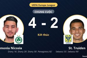 Diony lập hat-trick, Omonia Nicosia thắng St. Truiden 4-2 và giành vé đi tiếp