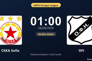 Nhận định CSKA Sofia vs OFI: Lợi thế 3-0, đội khách rộng cửa đi tiếp