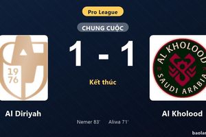 Thống kê trận đấu Al Diriyah 1-1 Al Kholood: Hai đội chia điểm