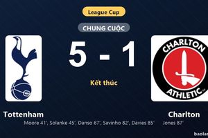 Thống kê trận đấu Tottenham 5-1 Charlton: B. Davies tỏa sáng, Tottenham giành chiến thắng, đi tiếp