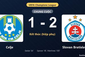 Thống kê trận đấu Celje 1-2 Slovan Bratislava: C. Martinez tỏa sáng, Slovan Bratislava giành lợi thế trước lượt còn lại