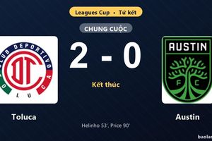 Thống kê trận đấu Toluca 2-0 Austin: J. Diaz Price tỏa sáng, Toluca giành vé vào bán kết