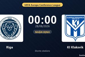 Nhận định Riga vs KI Klaksvik: Thắng để đi tiếp