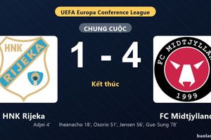 Thống kê trận đấu HNK Rijeka 1-4 FC Midtjylland: FC Midtjylland ngược dòng ngoạn mục, giành chiến thắng, đi tiếp