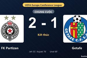 Thống kê trận đấu FK Partizan 2-1 Getafe: E. Kojzek tỏa sáng, FK Partizan giành chiến thắng, đi tiếp