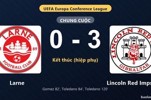 Thống kê trận đấu Larne 0-3 Lincoln Red Imps FC: M. Toledano tỏa sáng, Lincoln Red Imps FC giành chiến thắng, đi tiếp
