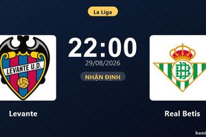 Nhận định Levante vs Real Betis: Điểm nóng cuộc đua tốp đầu
