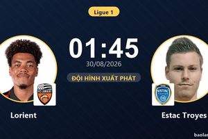 TRỰC TIẾPTrực tiếp Lorient vs Estac Troyes: Đội hình xuất phát