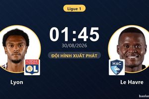TRỰC TIẾPTrực tiếp Lyon vs Le Havre: Đội hình xuất phát