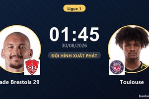 TRỰC TIẾPTrực tiếp Stade Brestois 29 vs Toulouse: Đội hình xuất phát