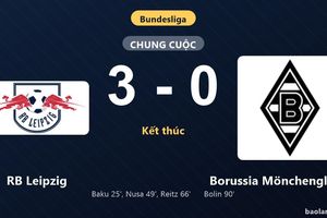 Thống kê trận đấu RB Leipzig 3-0 Borussia Mönchengladbach: RB Leipzig thắng đậm thuyết phục