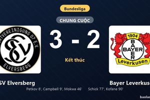 Thống kê trận đấu SV Elversberg 3-2 Bayer Leverkusen: David Mokwa tỏa sáng, SV Elversberg giành trọn 3 điểm